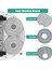 Roborock Q REVO/P10 Robot Süpürge Aksesuar Seti (Yurt Dışından) 5