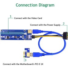 Hermoso Adet Pcı-E Adaptör Kartı VER009S Madencilik Makineleri Için Pcı-E Kablosu (Yurt Dışından)