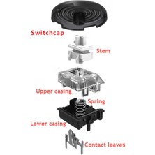 Hermoso 12 Adet Yedek Hitbox Düğme Kapakları 25.3mm A (Yurt Dışından)