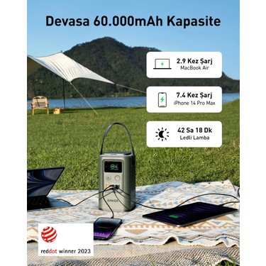 Anker 548 Powerbank 60000mAh - PowerCore Reserve 192Wh Fiyatı