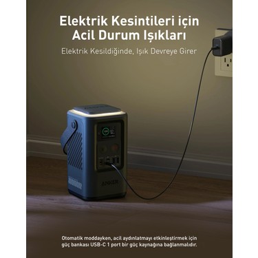 Anker 548 Powerbank 60000mAh - PowerCore Reserve 192Wh Fiyatı
