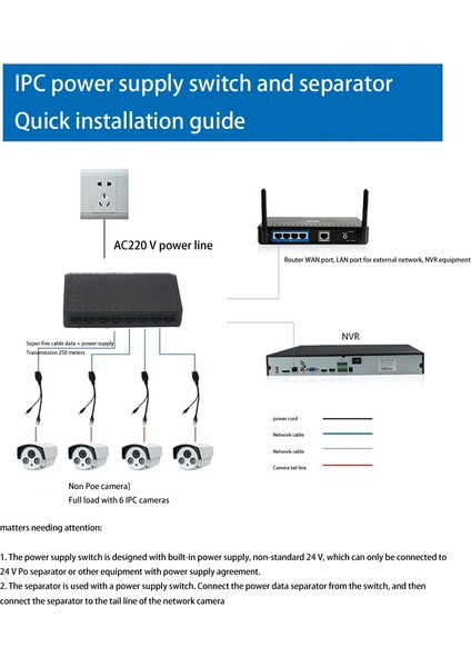 Bağlantı Noktalı 6+2 Poe Anahtar Enjektör RJ45 Ethernet Ailesi Üzerinden Güç (Yurt Dışından) modelleri
