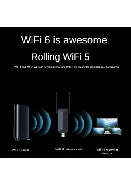 Wifi6 USB Wifi Adaptörü 1800MBPS Dual Band AX1800 Ağ Kartı, Beyaz (Yurt Dışından)