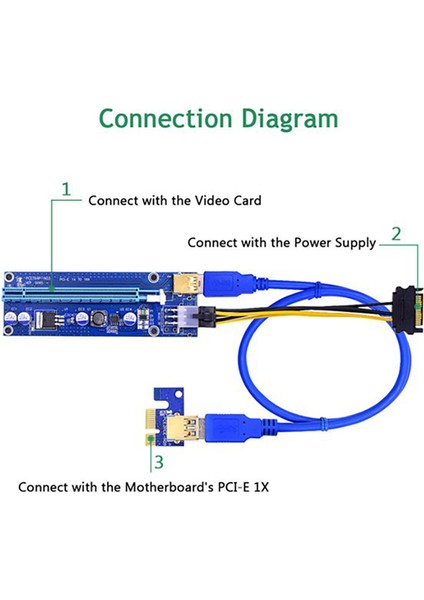Adet Pcı-E Adaptör Kartı VER009S Madencilik Makineleri Için Pcı-E Kablosu (Yurt Dışından)
