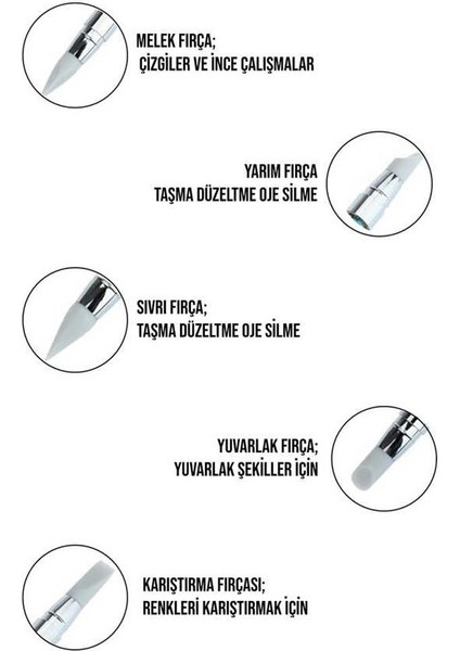 Izla 5li Çift Uçlu Silikon Tırnak Süsleme Kalemi fiyatları