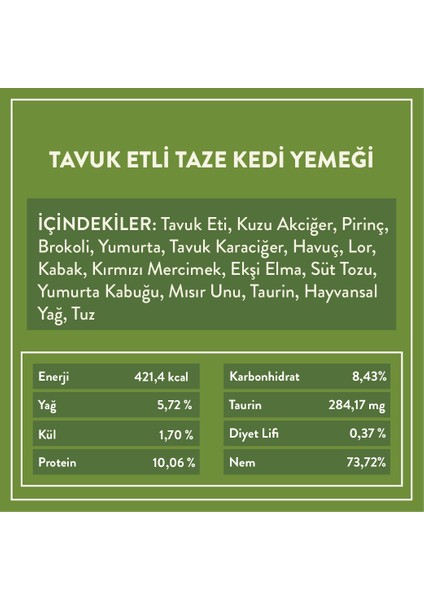 Kısır Kedi Maması 2 kg + Tavuk Etli Fresh x 6