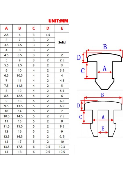 10 Adet Silikon Kauçuk Geçmeli Delik Fişi 2.5-14MM Körleme Uç Kapakları Mühür Stoper Eatop (Yurt Dışından)