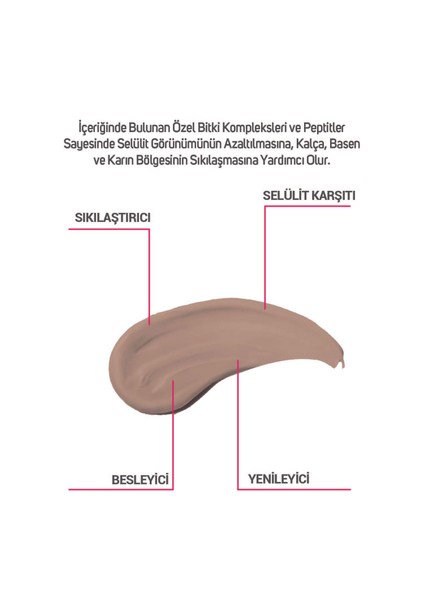 Pro+ Jel 200 ml