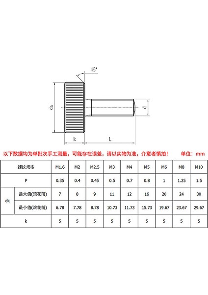 304 Paslanmaz Çelik GB835 Düz Başlı Tırtıllı Vida M6M8M10M12 Vida Somunu El Vidası Ayarı Yuvarlak Başlı Somun (Yurt Dışından) modelleri