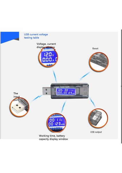 Betty Becky USB Qc2.0 3.0 Akım ve Gerilim Şarj Cihazı Kapasite Test Cihazı Akım Gerilim Kapasitesi Test Cihazı Aracı (Yurt Dışından)