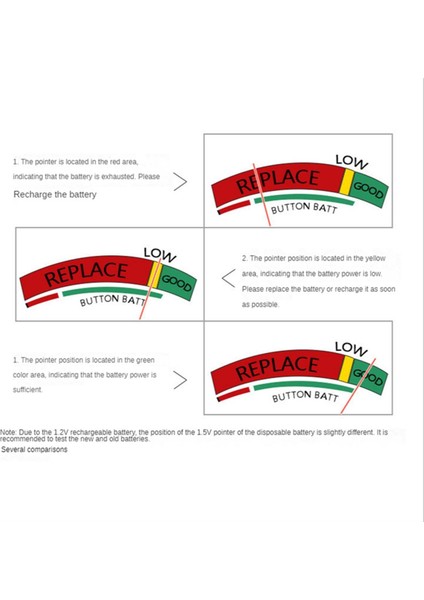 BT-168 AA/AAA/C/D/9V/1.5V Piller Evrensel Düğme Pil Renk Kodlu Metre Kontrol Cihazı BT168 (Yurt Dışından)