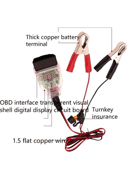 Elektrik Fişi Araba Yakıt Tasarrufu-1 x Algılama Aracı-Siyah (Yurt Dışından) fırsatları