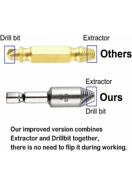 Le 5 Adet Hasarlı Vida Çıkarıcı Kaldırma Seti 5 Boyutları Güçlü Kavrama Vidaları Cıvata Özü Matkap Ucu Araçları (Yurt Dışından) fiyatları