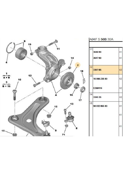 Ön Porya 307 206 207 C4 Partner Tepee 301(3307.85)