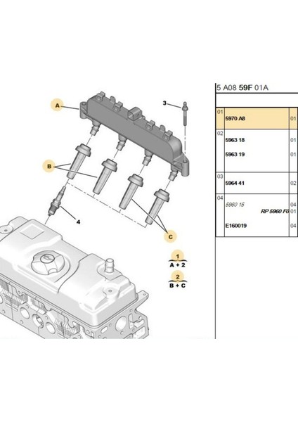 Bobin 106 206 306 TU3-TU5JP (CE2001112B1-BRS97079PG-FASE22404007-DLPCE2001112B1-5970A8)