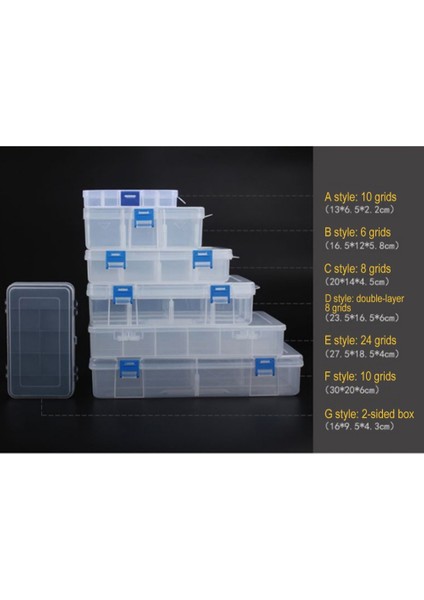 Alet Elektronik Bileşenleri Için Ev Araca Monte Saklama Kutusu Plastik Konteyner (Yurt Dışından) fırsatları