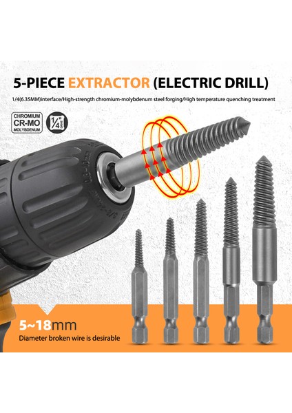5 Adet/takım Hex Shank Kaba/ince Dişler Hasarlı Cıvata Sökücü Vida Çıkarıcı Sevıch (Yurt Dışından) fiyatları