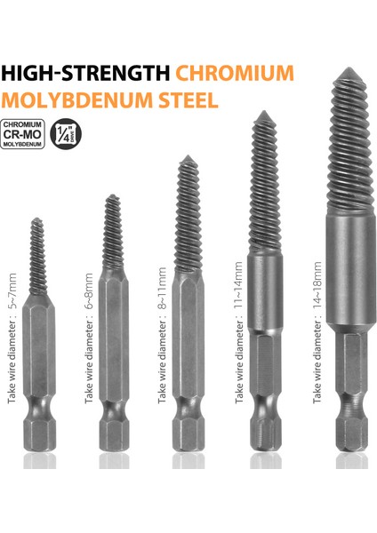 5 Adet/takım Hex Shank Kaba/ince Dişler Hasarlı Cıvata Sökücü Vida Çıkarıcı Sevıch (Yurt Dışından) modelleri