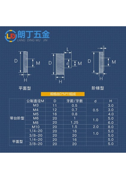Paslanmaz Çelik Tırtıllı Somun Yüksek Başlı El Vidası Somunu M3M4M5M6M8M10 Ptz Canlı Yayın Braketi Somunu 1/4 (Yurt Dışından) modelleri