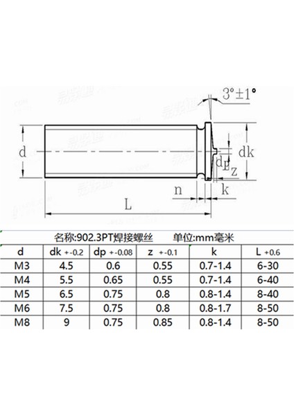 Bakır Kaplama Kaynak Vidaları GB ISO13918 Nokta Kaynak Somunu Sütunu 902.3PT Dokunmatik Kaynak Çivileri M456 Kaynak Çivi Çeşitleri (Yurt Dışından) fırsatları
