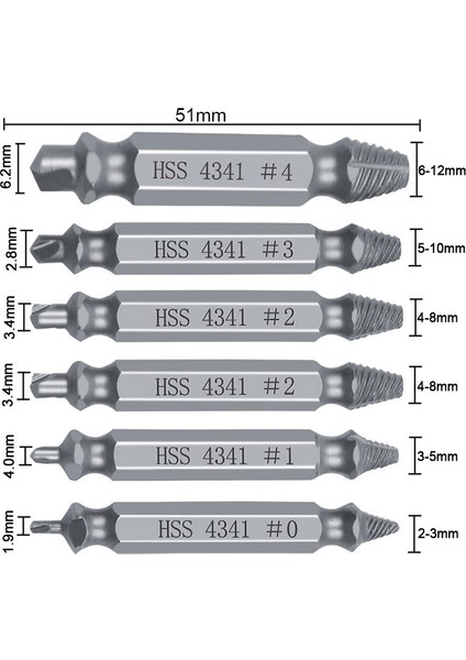 Guangdong Spirit Adet Hasarlı Vida Çıkarıcı Hızlandırma Matkap Uçları Alet Seti Kırık Cıvata Sökücü Iyi Etki ve Kullanımı Kolay (Yurt Dışından)
