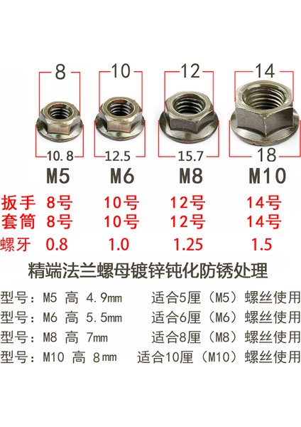 M5M6M8M108.8 Kalite Karbon Çeliği Galvanizli Pas Önleyici Flanş Somunu Dış Altıgen Kaymaz Ped Vidalı Gevşek Somun (Yurt Dışından) fırsatları