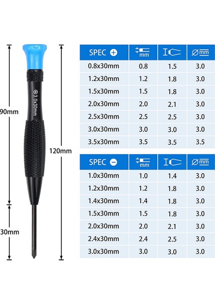 Guangdong Spirit 30'u 1 Arada Torx Tornavida Seti Manyetik Hassas Tornavida Seti (Yurt Dışından)