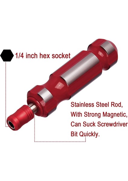 Sürücü Ucu Tutucusu-1 x Tornavida Sapı-Kırmızı (Yurt Dışından)