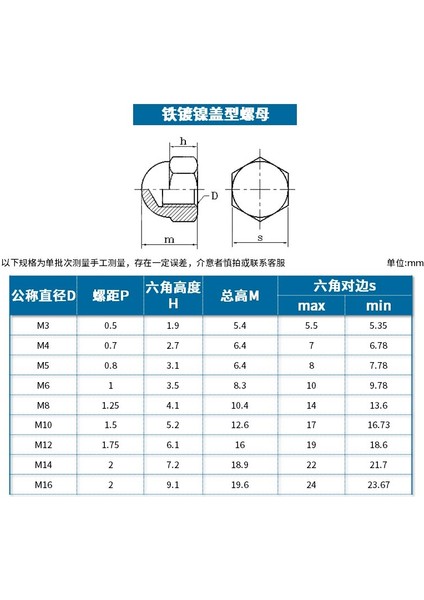 304 Paslanmaz Çelik Kapak Somunu Kapak Somunu Dekoratif Vidalı Kapak Kapağı Dişi Kapak Ince/negatif L (Yurt Dışından) fırsatları