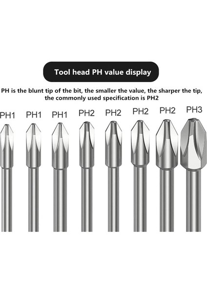 Broppe 8 Adet Darbe Phillips Tornavida Bit Seti Manyetik Tornavida Uçları ile Yüksek Tork Çapraz Tornavida Bit S2 (Yurt Dışından) modelleri