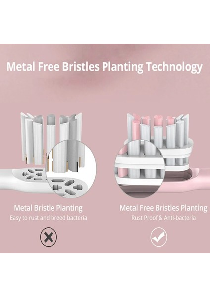 Yedek Diş Fırçası Kafaları Xiaomi Soocas X1 X3 X3U X5 Soocare Elektrikli Sonic Diş Fırçası Yumuşak Değiştirilebilir Fırça Nozulları (Yurt Dışından) modelleri