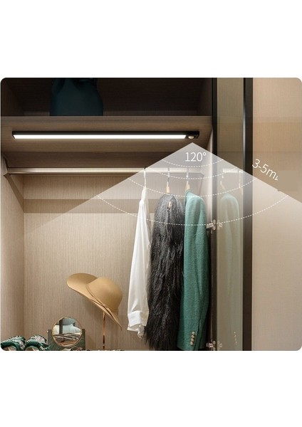 LED Ultra-Ince Akıllı Insan Vücudu Sensörlü Işık Şeridi (Yurt Dışından) fırsatları