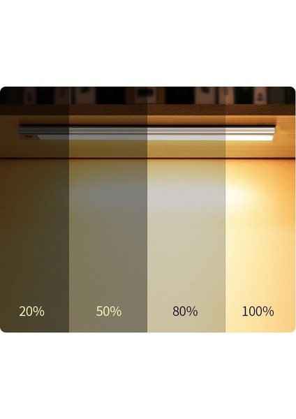 LED Insan Vücudu Sensör Lambası Akıllı Sensör Dolabı Dolap Şerit Işığı (Yurt Dışından)