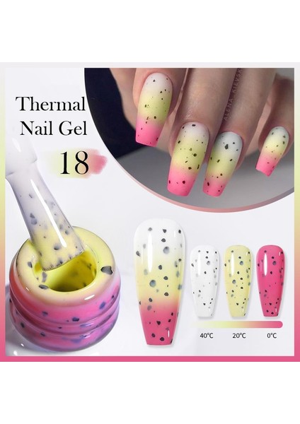Termal Kalıcı Oje 18 (56989) fiyatları