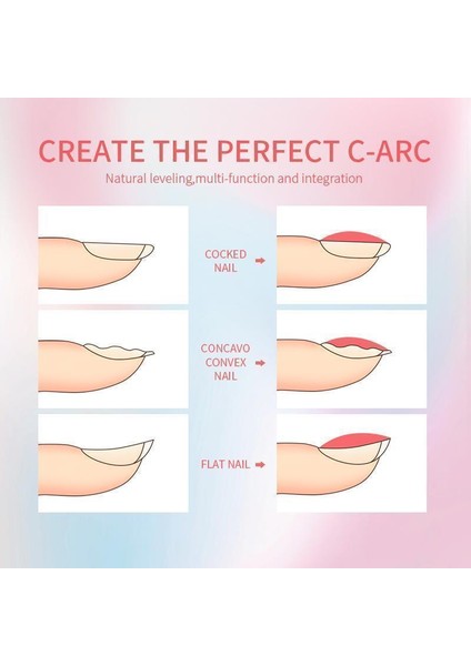 Rubber Base Jel 18 (56595-18) modelleri
