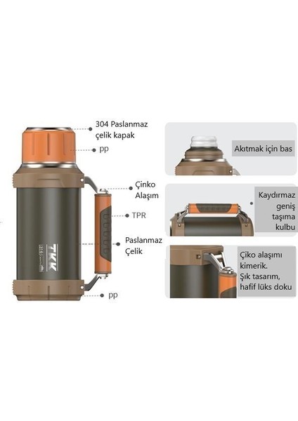 Çelik Termos 2000ML Yeşil