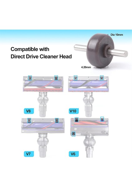 Dyson Drive Cleaner Kafa Silindirleri Parçaları Için 10 Adet Taban Plakası Tekerlekleri (Yurt Dışından)