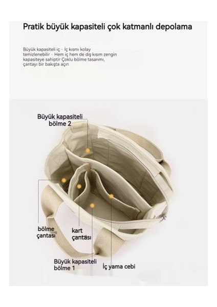 Kanvas Çanta Taşınabilir Messenger Çok Bölmeli Basit Moda Büyük Kapasiteli El Taşıma Küçük Çanta (Yurt Dışından)