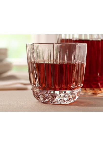 Luzia Cam 3 Parça Karaf 1000 ml + 250 ml Şeffaf fiyatları