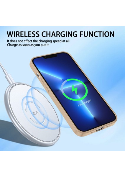 iPhone 14 Pro Max Telefon Kılıfı (Yurt Dışından)