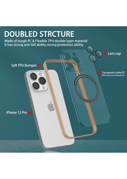iPhone 14 Pro Max Telefon Kılıfı (Yurt Dışından)