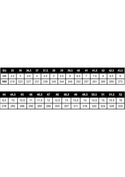 Sirkos Evo Gtx Mıd Ws Outdoor Kadın Ayakkabı 320801-9771 fiyatları