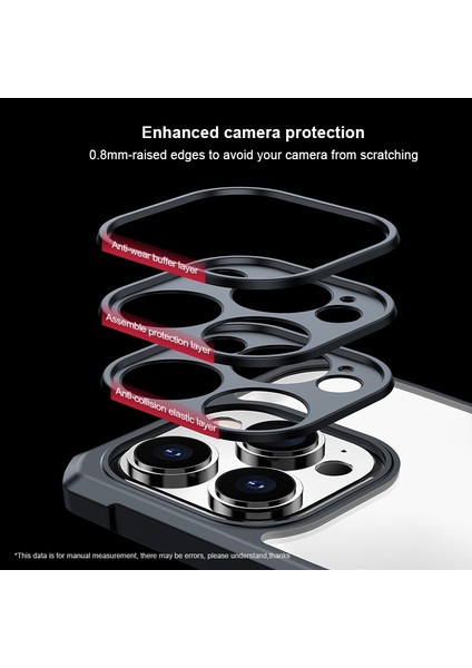 iPhone 14 Pro Max Telefon Kılıfı (Yurt Dışından) indirimleri