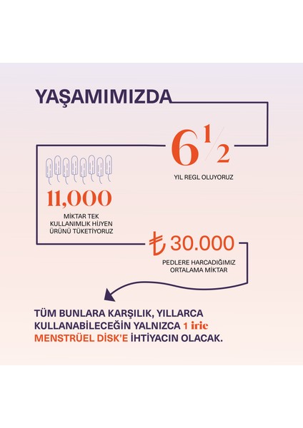 Adet Diski - Menstrual Disc - Adet Kabı - Menstrual Cup