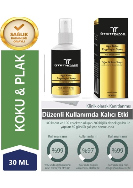 Ağız Kokusu Önleyici Sprey Alkolsüz Ağız Bakım Suyu Formül 30ML fiyatları