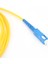 Fiber Optik Işık Optik Lamba Yama Kablosu (Yurt Dışından) 2