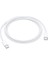 Apple iPhone 15 Pro Max Uyumlu Şarj Seti Adaptör+Kablo 3