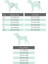 Turuncu Kamuflaj Panço Model Köpek Yağmurluğı 7