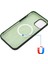 iPhone 14 Pro Max Telefon Kılıfı (Yurt Dışından) 3