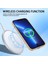 iPhone 14 Pro Max Telefon Kılıfı (Yurt Dışından) 2